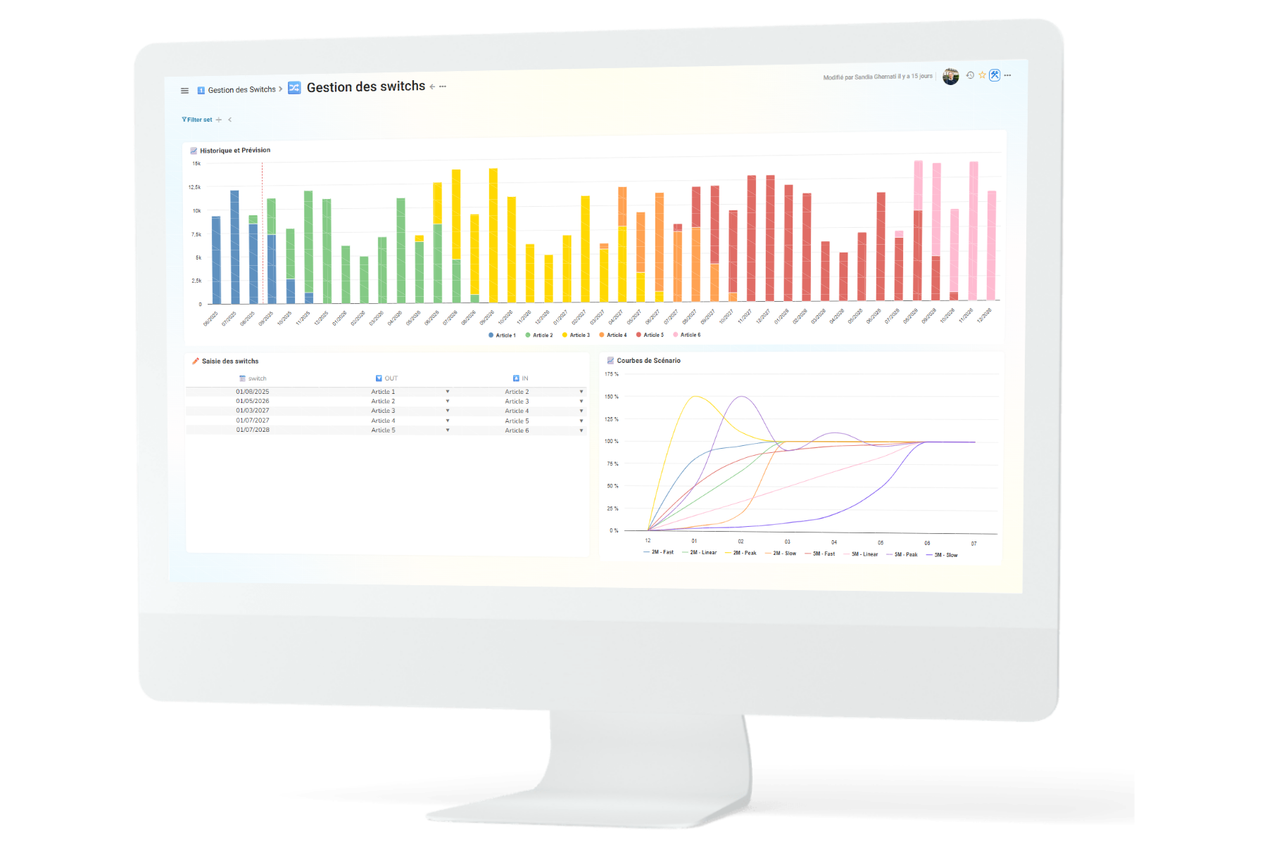 Logiciel de planification S&OP, prévision des ventes et appro.