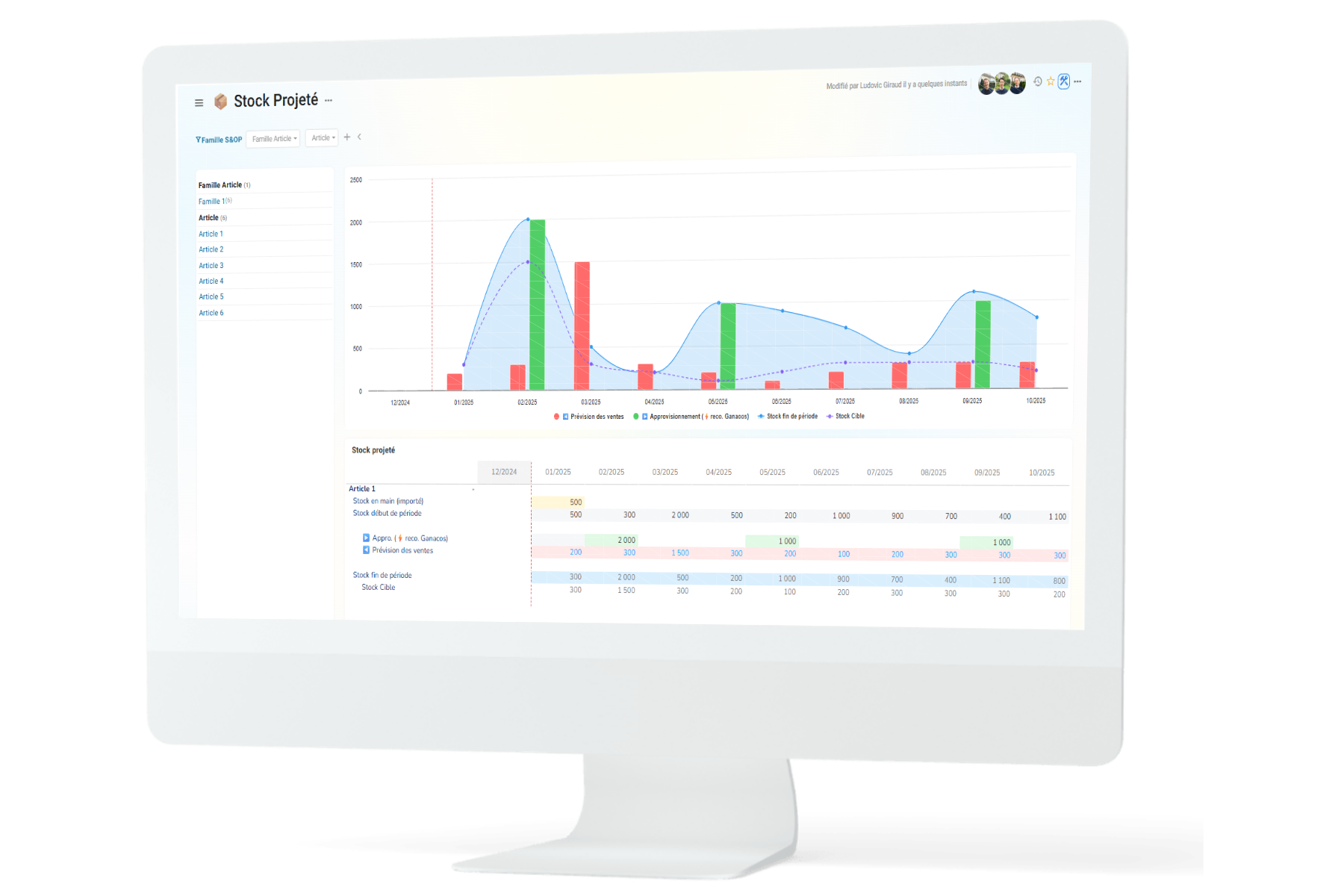 Une plateforme unique pour tous vos besoins métiers