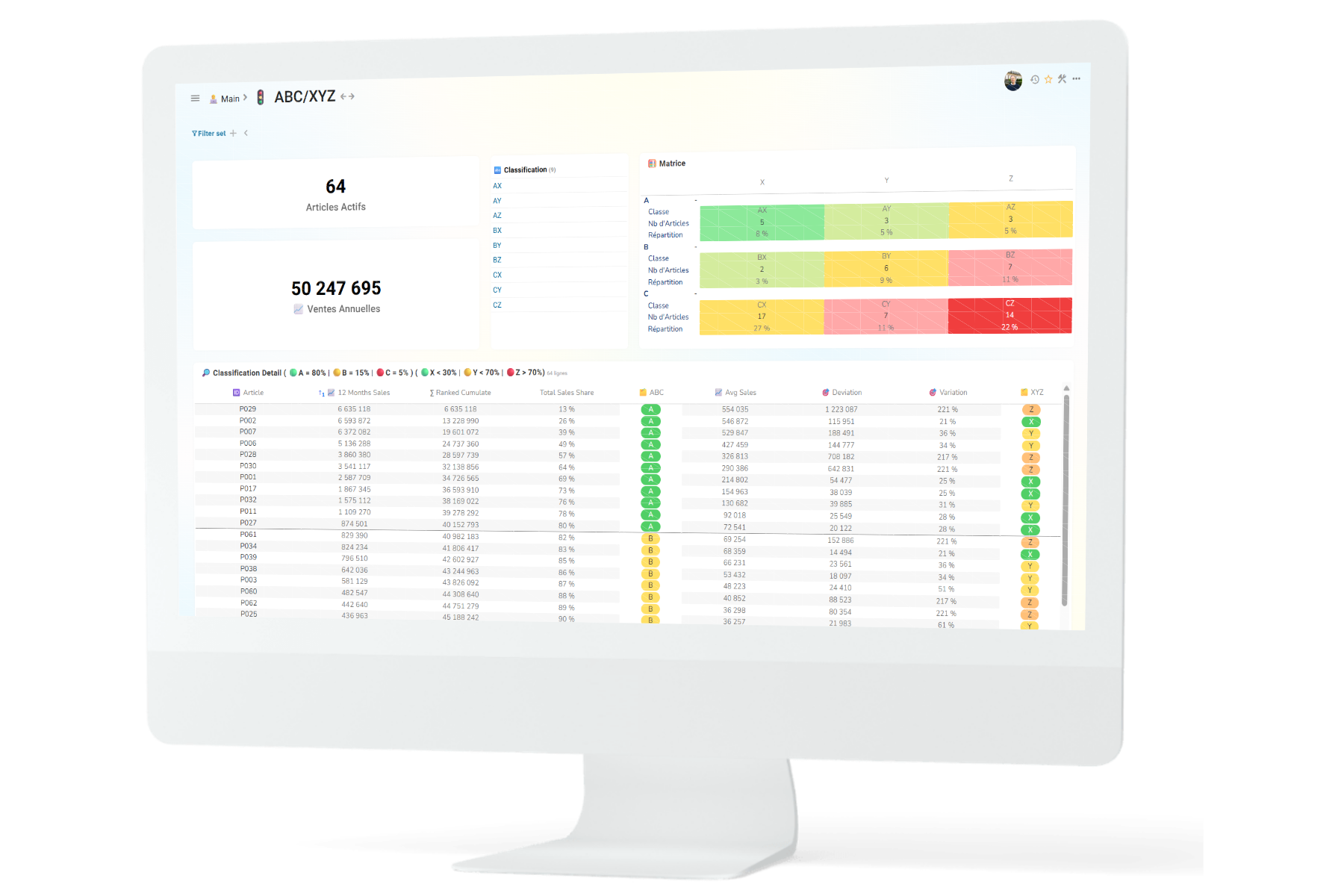 Expérience utilisateur et ergonomie
